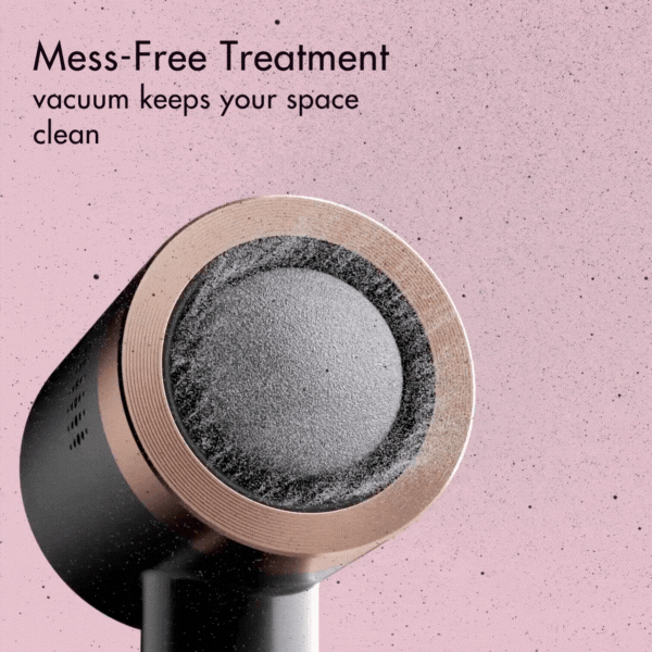 Soft & Smooth Body Kit